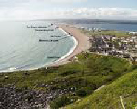 View along the jurassic coast